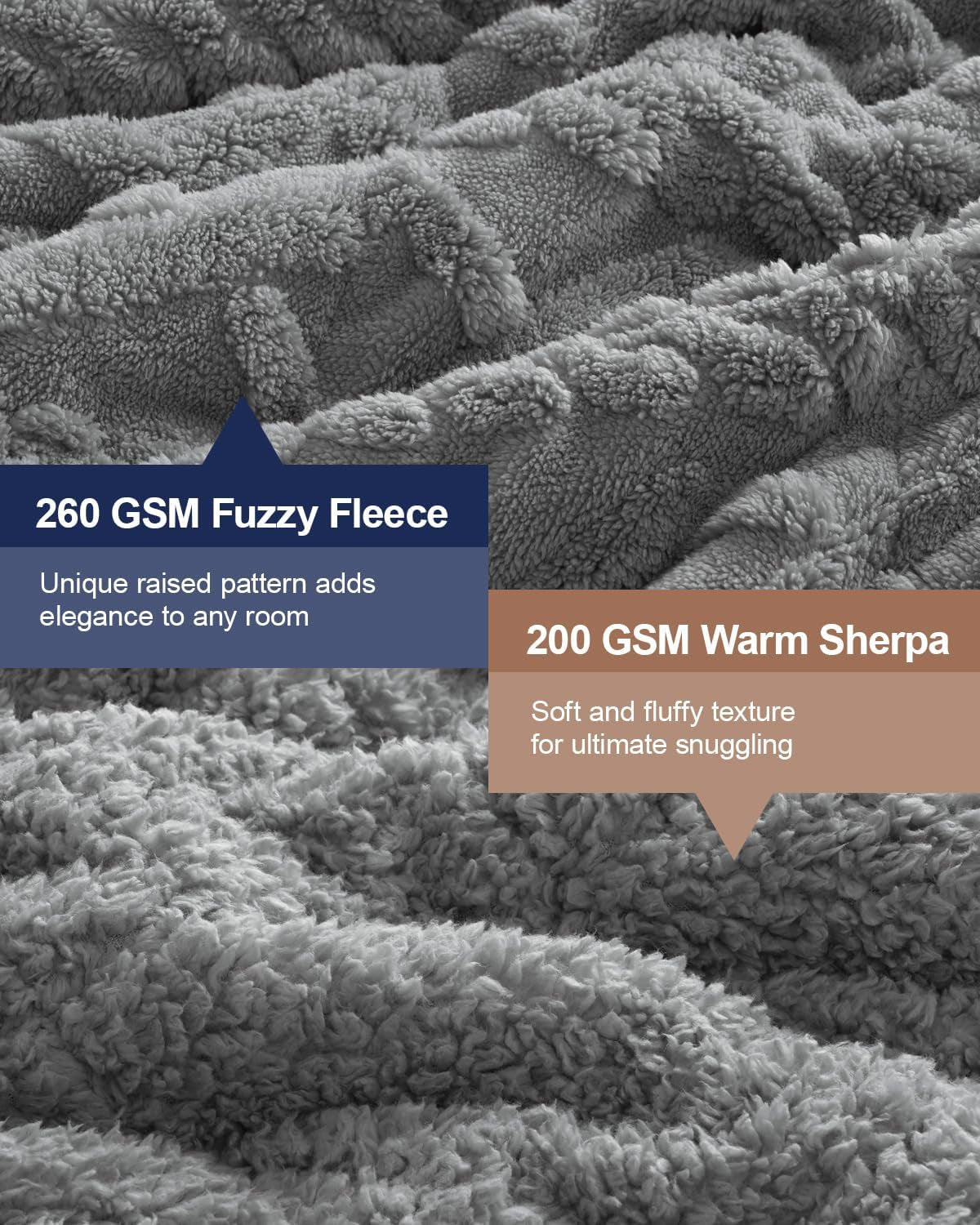 Cottonblue Weighted Blanket for Adults Queen Size Sherpa Fleece