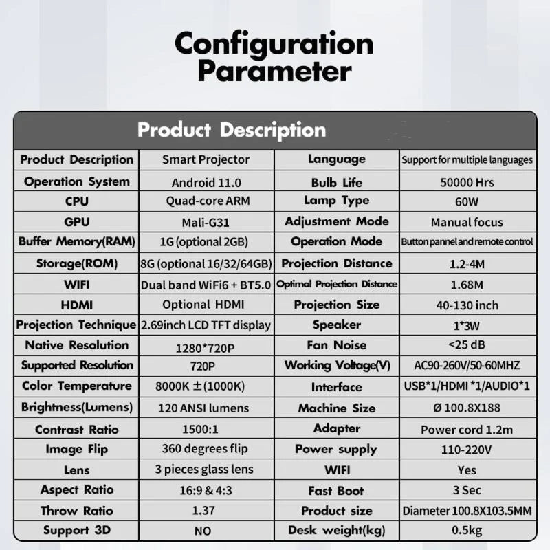 Portable Projector with Remote Control - Wifi Bluetooth-Compatible