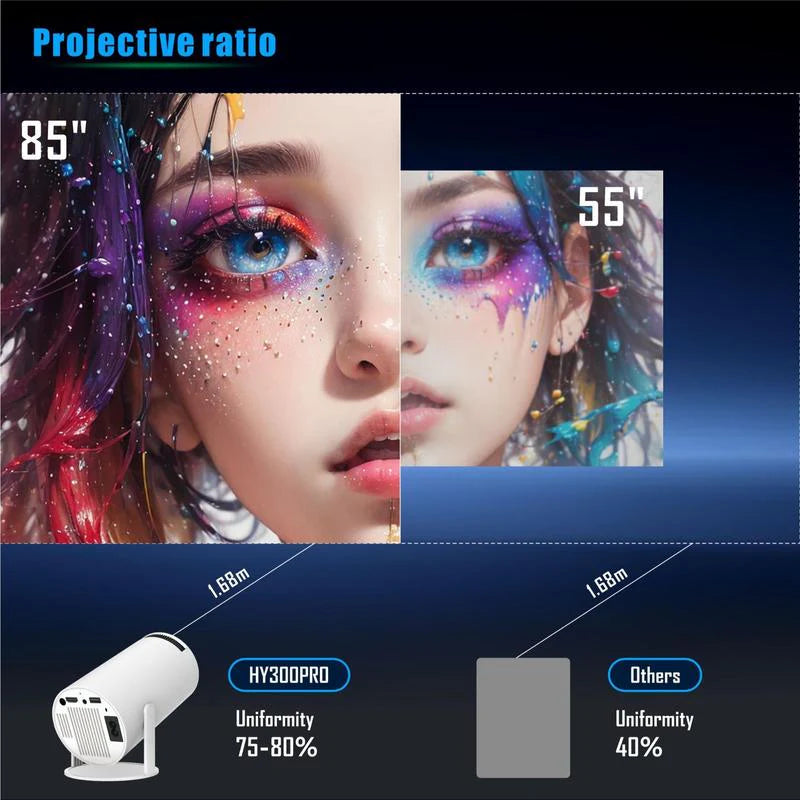 Portable Projector with Remote Control - Wifi Bluetooth-Compatible
